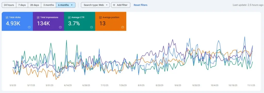 Local Service Business