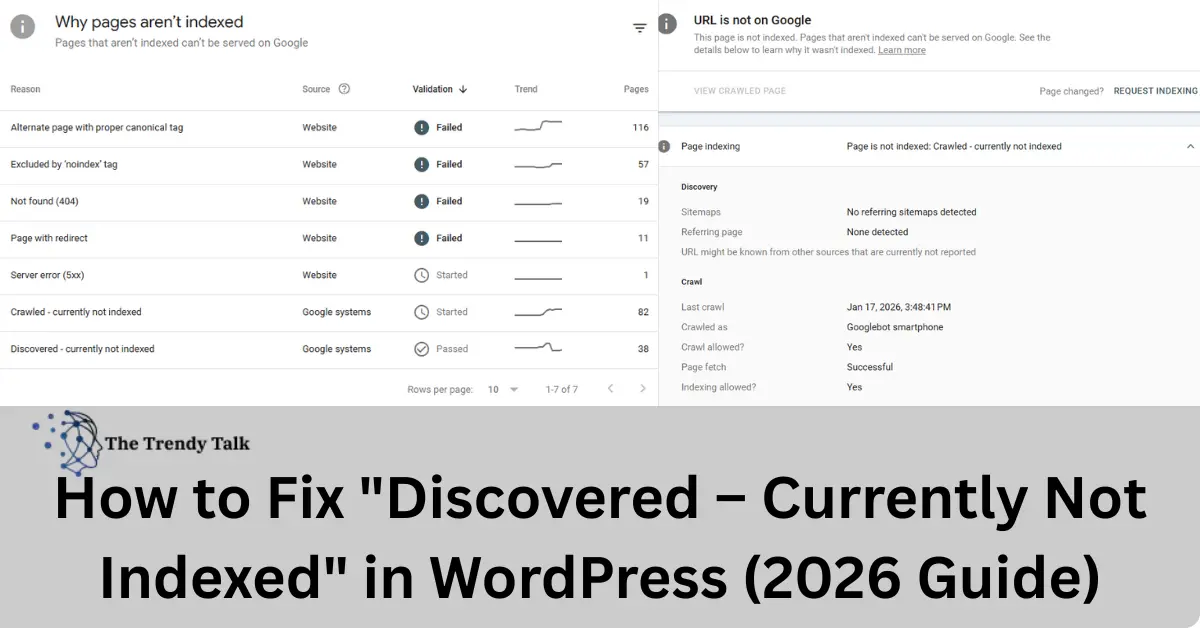 Fix discovered currently not indexed WordPress